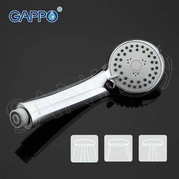 Душевая лейка Gappo G04