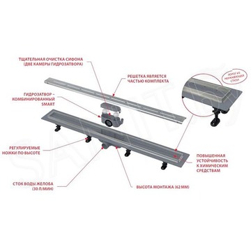 Душевой трап AlcaPlast Simple APZ18 550  / 650 / 750 / 850 / 950