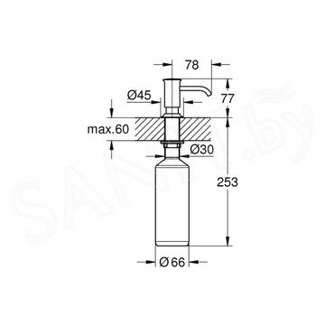 Дозатор для моющих средств Grohe Authentic 40537ZB0