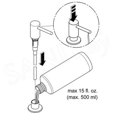 Дозатор для моющих средств Grohe Authentic 40537ZB0