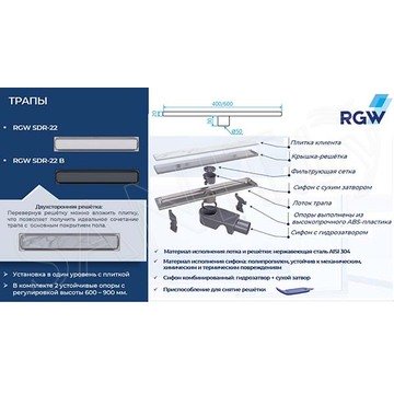 Душевой трап RGW SDR-22 двусторонний