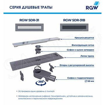 Душевой трап RGW SDR-31