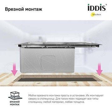 Кухонная мойка Iddis Haze HAZ49S0i77