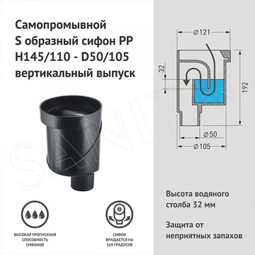 Душевой трап Berges Wasserhaus B1 Keramik бронза вертикальный выпуск