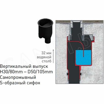 Душевой трап Berges Wasserhaus C1 Norma хром матовый вертикальный выпуск