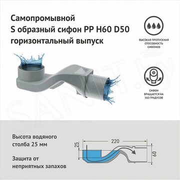 Душевой трап Berges Wasserhaus C1 Norma черный матовый