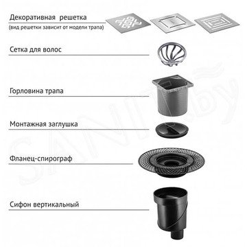 Душевой трап Berges Wasserhaus Platz Norma хром матовый вертикальный выпуск