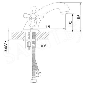 Смеситель для умывальника Lemark Standard LM2106C