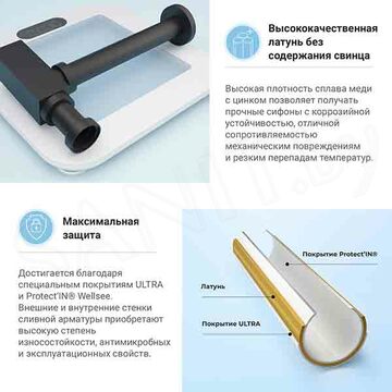 Сифон для умывальника Wellsee Drainage System 182110000