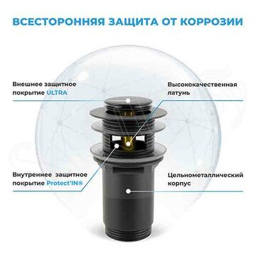 Донный клапан Wellsee Drainage System 182130000