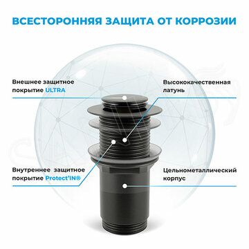 Донный клапан Wellsee Drainage System 182135000