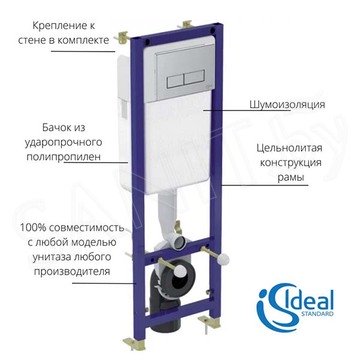 Система инсталляции для подвесного унитаза Ideal Standard W370567 с кнопкой W3708AA