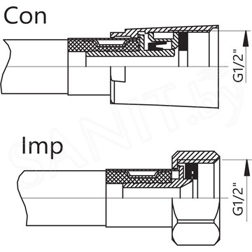 Душевая система Rubineta Thermo-2F-Olo (SQ) 625039 встраиваемая с термостатом