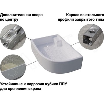 Душевой поддон Triton ПД18 / ПД19