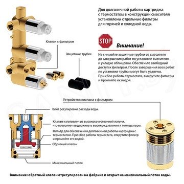 Душевая система Timo Tetra-Thermo SX-0199/17SM встраиваемая с термостатом