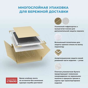 Зеркало Wellsee 7 Rays' Spectrum круглое черный контур