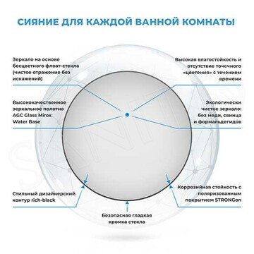 Зеркало Wellsee 7 Rays' Spectrum круглое черный контур