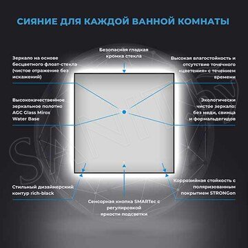 Зеркало Wellsee 7 Rays' Spectrum квадратное с фоновой LED-подсветкой