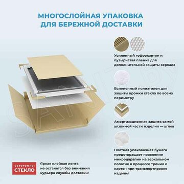 Зеркало Wellsee 7 Rays' Spectrum квадратное с фронтальной LED-подсветкой