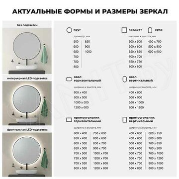 Зеркало Wellsee 7 Rays' Spectrum арочное черный контур