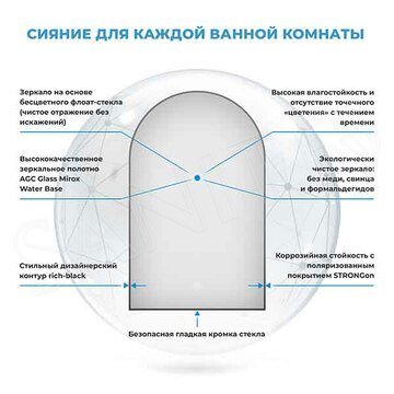 Зеркало Wellsee 7 Rays' Spectrum арочное черный контур