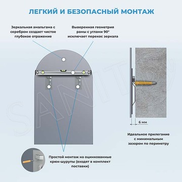Зеркало Wellsee 7 Rays' Spectrum арочное черный контур