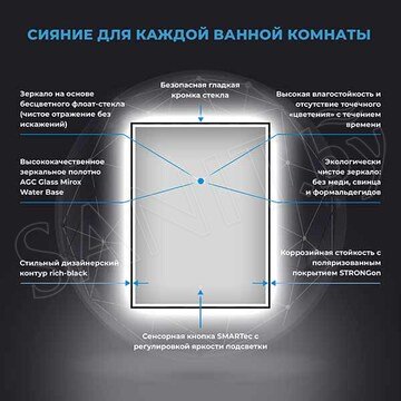 Зеркало Wellsee 7 Rays' Spectrum прямоугольное горизонтальное с фронтальной LED-подсветкой