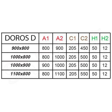 Душевой поддон Radaway Doros D Stone White