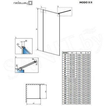 Душевая стенка Radaway Modo X II