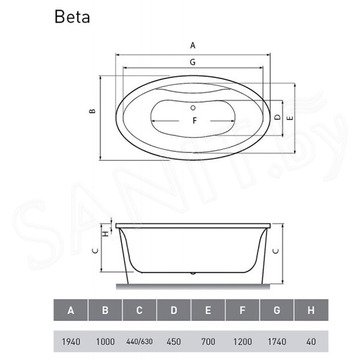 Акриловая ванна Vayer Beta KPL