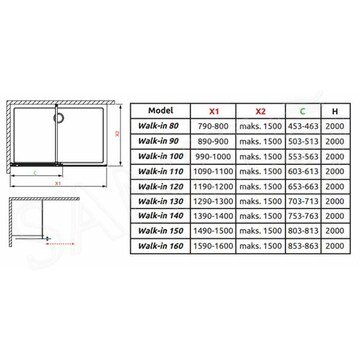 Душевая стенка Radaway Furo Gold Walk-in