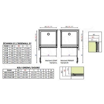 Боковая стенка Radaway Arta S1 80