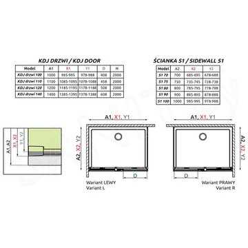 Душевой уголок Radaway Espera Pro KDJ 73.5+64 + S1