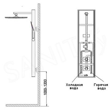 Гидромассажная панель WeltWasser GL 14251 WT