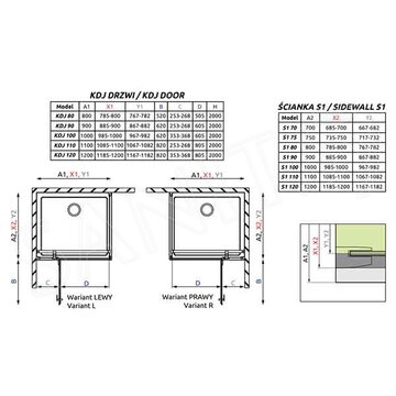 Душевой уголок Radaway Essenza New KDJ 110 + S1