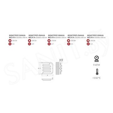 Полотенцесушитель Terminus Фокстрот-Лиана боковое подключение