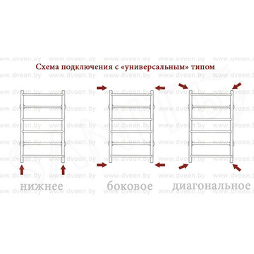 Полотенцесушитель Двин FN с полкой нижнее подключение
