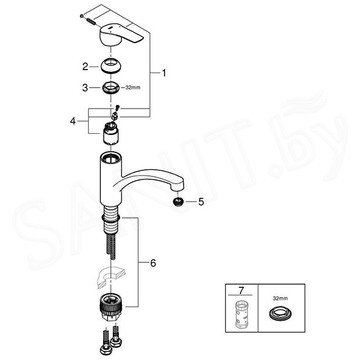 Смеситель для кухонной мойки Grohe Eurosmart 33281DC3