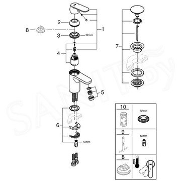 Смеситель для умывальника Grohe Eurosmart Cosmopolitan 23925000