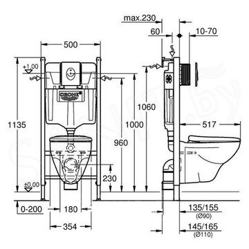 Подвесной унитаз Grohe Lecico Perth 491606045 с крышкой Soft Close