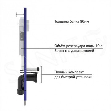 Комплект инсталляции Berges Novum 525 c кнопкой L5, подвесным унитазом Floe S Rimless и сиденьем Floe S Slim SO
