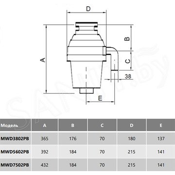 Измельчитель пищевых отходов Maunfeld MWD5602PB
