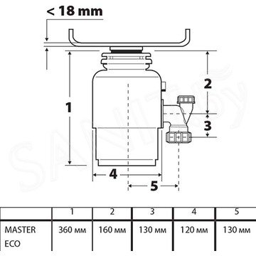 Измельчитель пищевых отходов Bort Master Eco 91275752