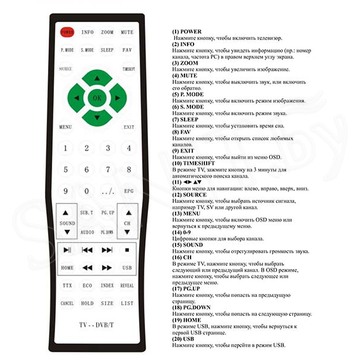 Смарт-телевизор для ванны Gemy GTV0001