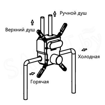Душевая система Vincea VSFW-4211GM встраиваемая