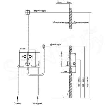 Душевая система Vincea VSFW-4211GM встраиваемая