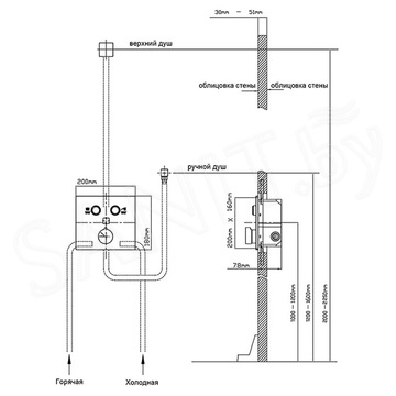 Душевая система Vincea VSFW-4211RGM встраиваемая