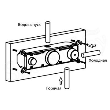 Душевая система Vincea VSFW-422T2MB встраиваемая с термостатом