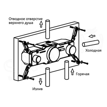 Душевая система Vincea VSFW-432T1MB встраиваемая с термостатом
