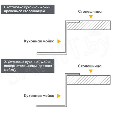 Кухонная мойка Axus LS-6548 с коландером и дозатором